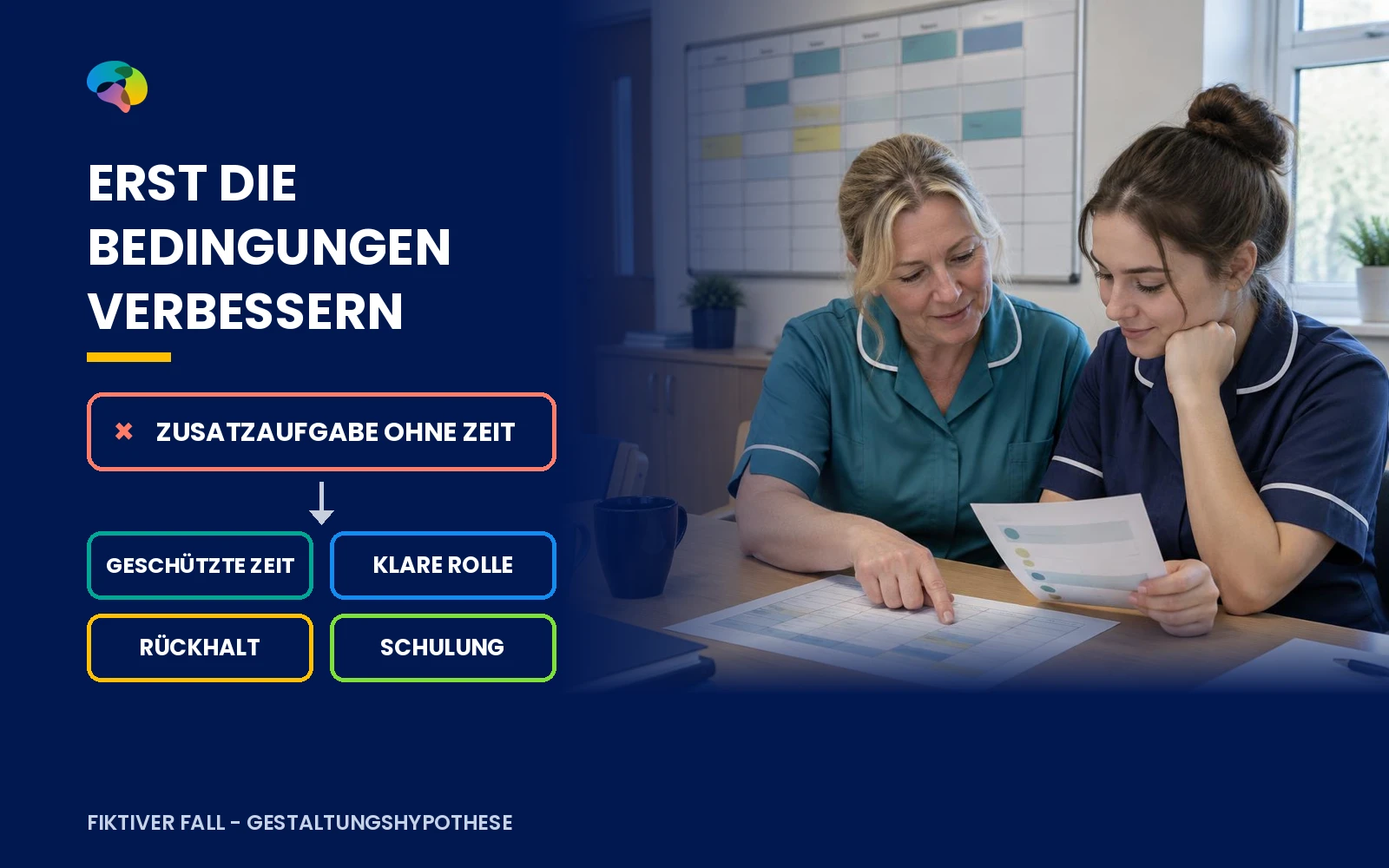 Praxisbeispiel, wie geschützte Zeit, Zuständigkeiten und Unterstützung eine Betreuung ermöglichen können.
