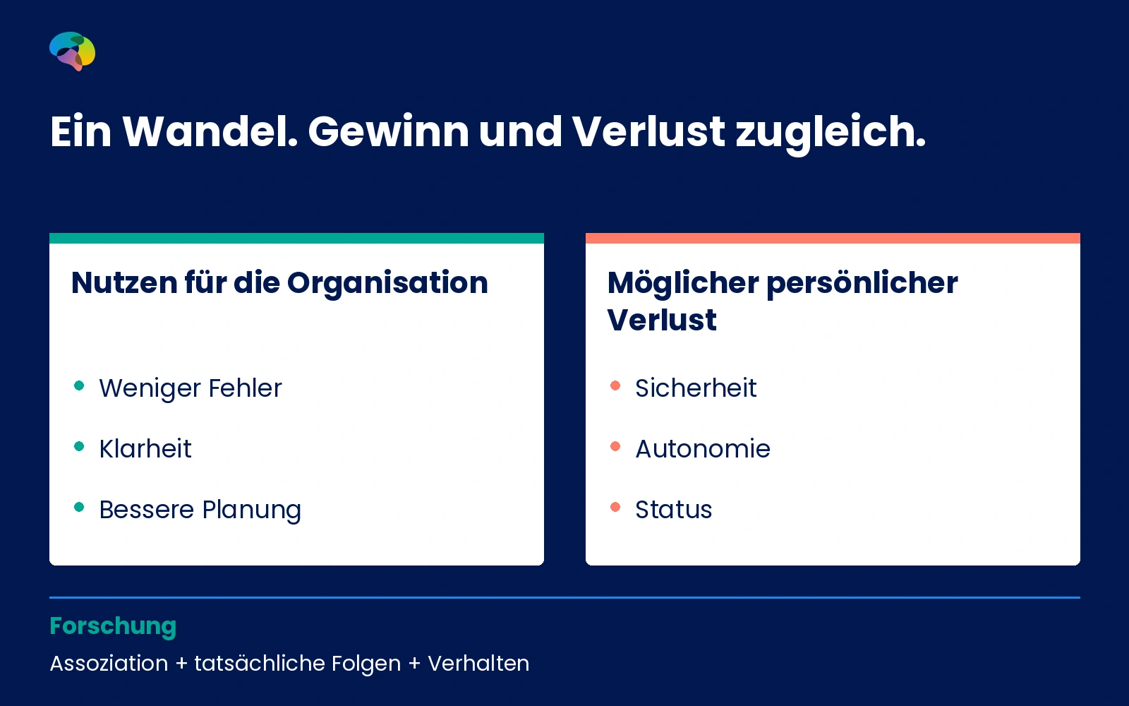 Infografik mit organisationalem Nutzen und möglicherweise wahrgenommenem Verlust von Sicherheit, Autonomie und Status.