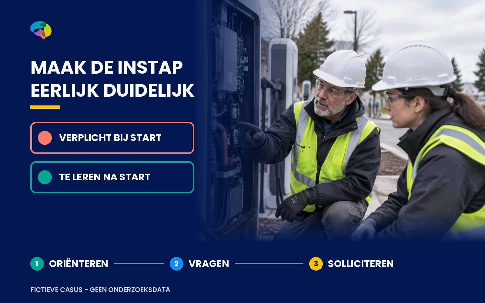 Voorbeeld van een vacature die verplichte vaardigheden scheidt van zaken die na indiensttreding geleerd worden.