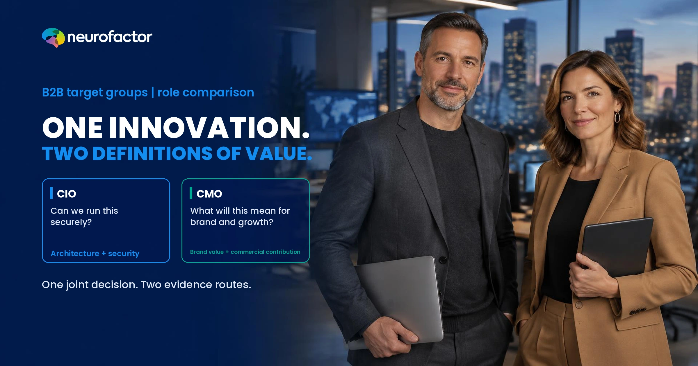 The CIO assesses security and architecture while the CMO assesses brand and commercial impact in the same AI marketing initiative.
