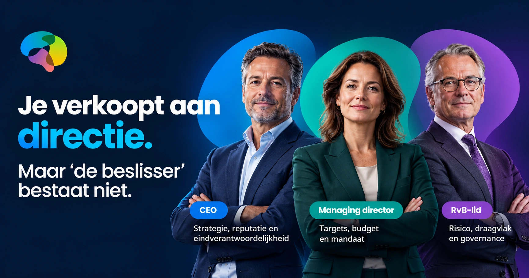 CEO, managing director en RvB-lid naast elkaar, met hun verschillende focus op strategie, targets en bestuurlijk risico.