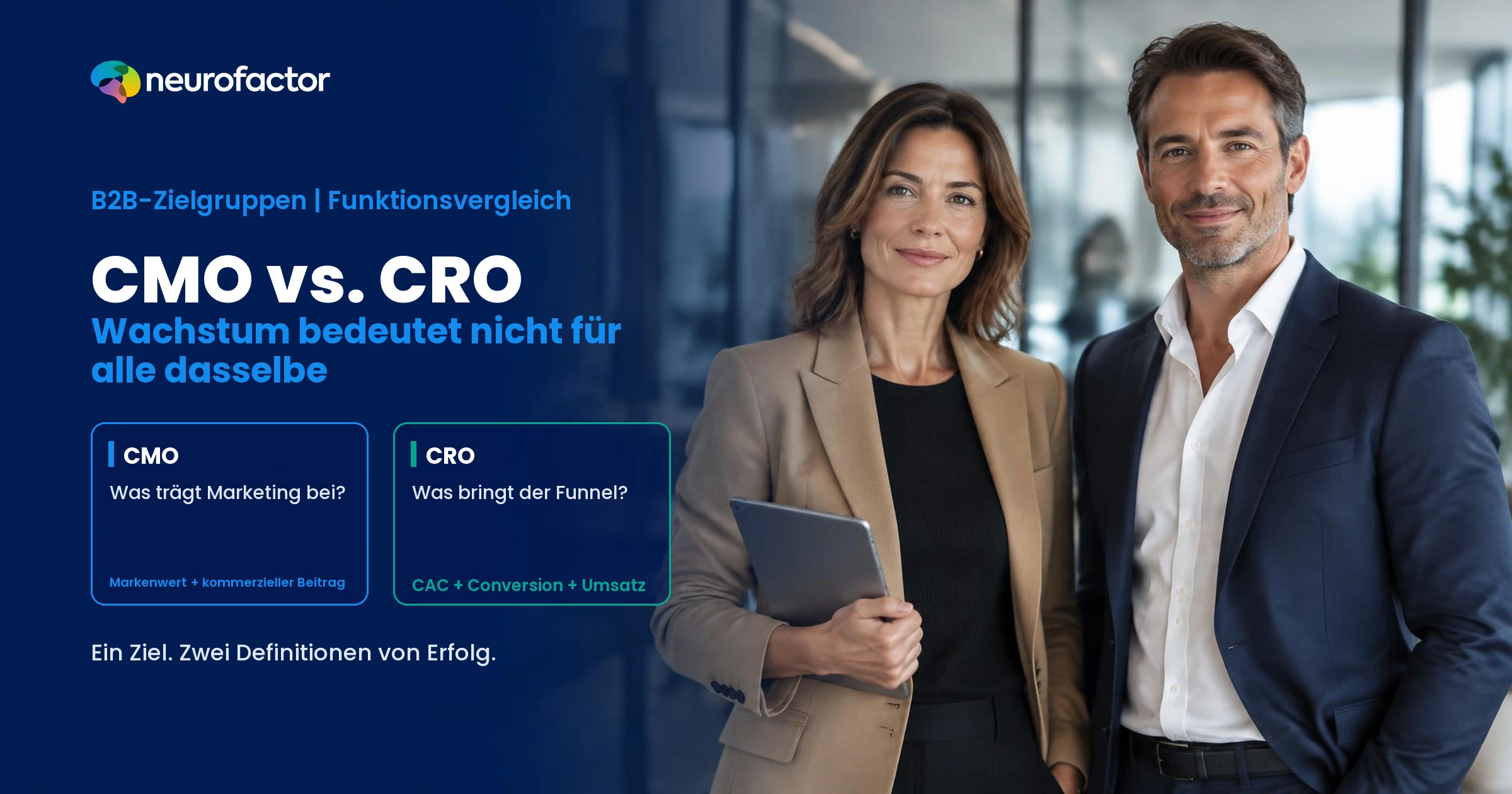 CMO und CRO bewerten dieselbe Wachstumsplattform anhand von Markenwert und Marketingbeitrag beziehungsweise Funnel, CAC und wiederholbarem Umsatz.