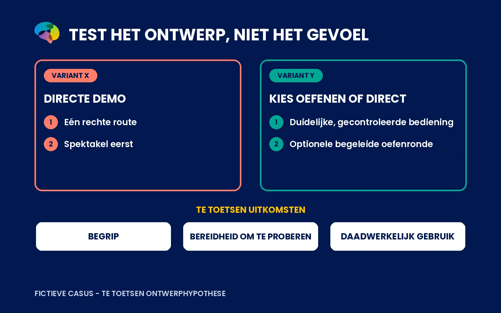 Twee te toetsen varianten van een fictieve mobiliteitsdemonstratie, met verschillende informatie- en keuzemogelijkheden.