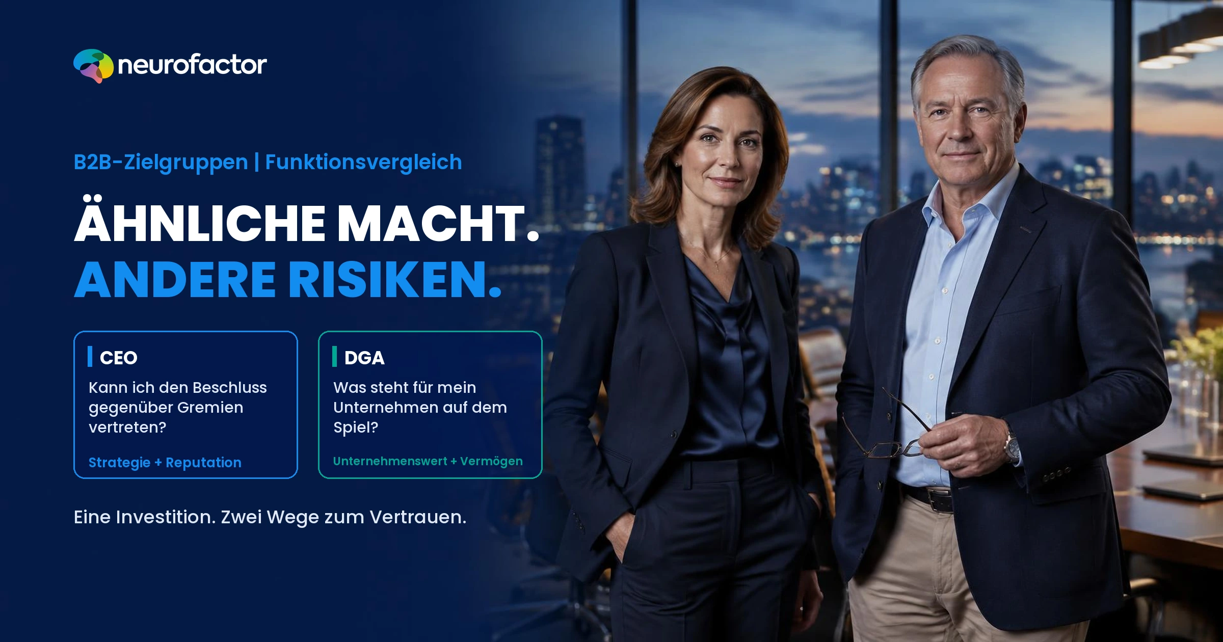 CEO und DGA bewerten dieselbe strategische Investition mit Blick auf Reputation beziehungsweise Unternehmenswert und Vermögensrisiko.