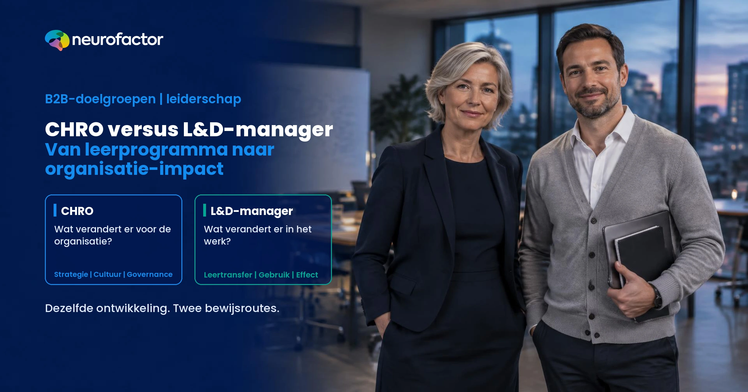 CHRO en L&D-manager beoordelen hetzelfde leiderschapsprogramma vanuit organisatie-impact en aantoonbare leertransfer.