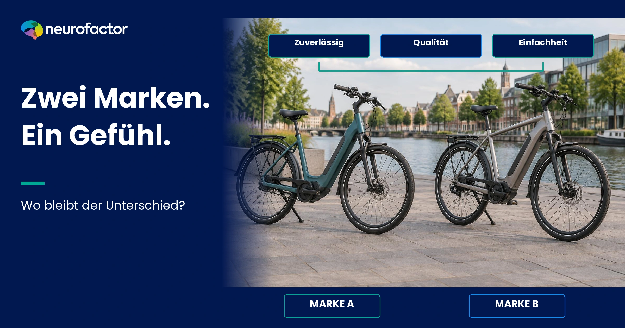 Zwei unterschiedliche fiktive E-Bikes mit überlappenden Markenassoziationen als Beispiel für ähnliche mentale Bedeutungen.