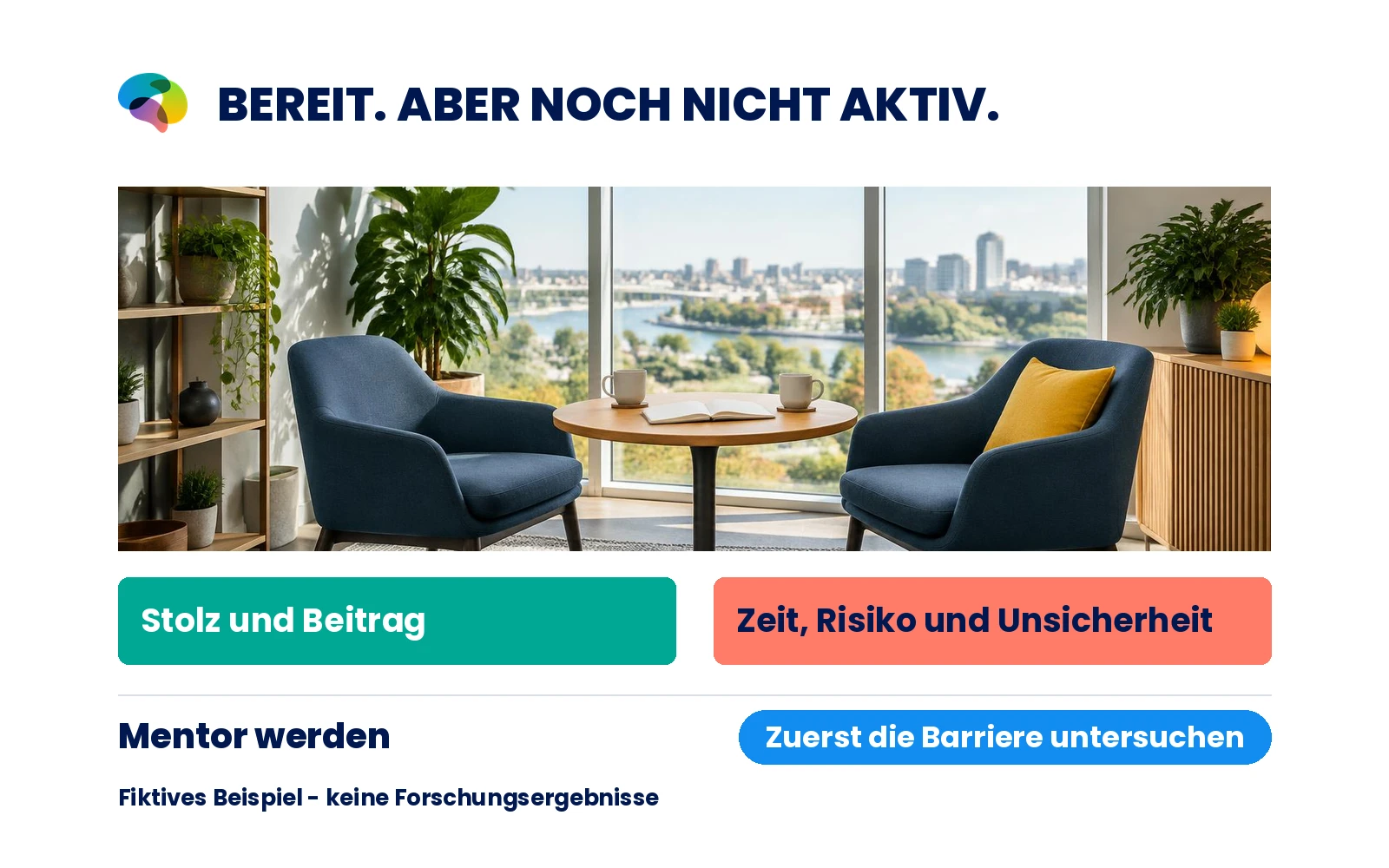 Fiktives Beispiel der Mentorengewinnung mit positiven Bedeutungen wie Stolz und Beitrag sowie Hürden wie Zeit und Unsicherheit.
