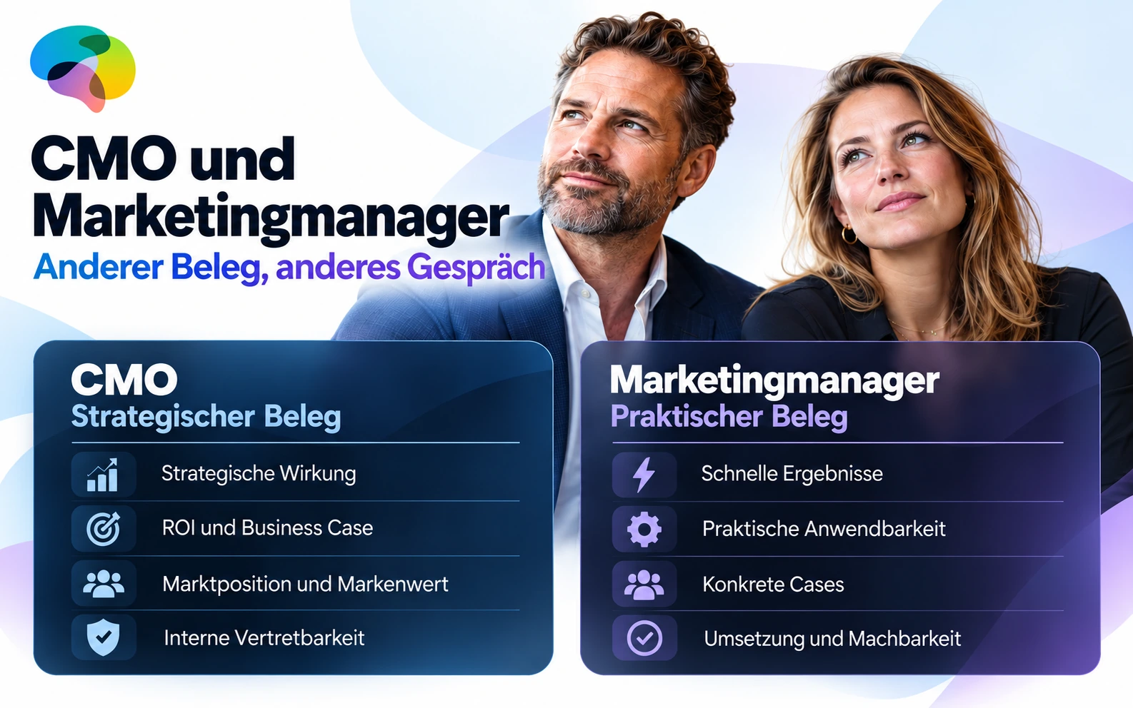 Infografik zum Vergleich von praktischem Beleg für Marketingmanager und strategischem Beleg für CMOs.