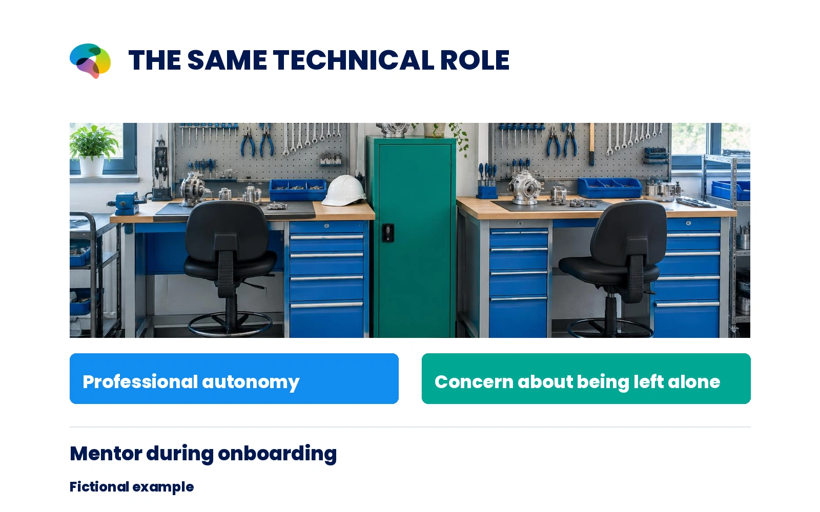 Illustrative example: one technical role, two candidate interpretations