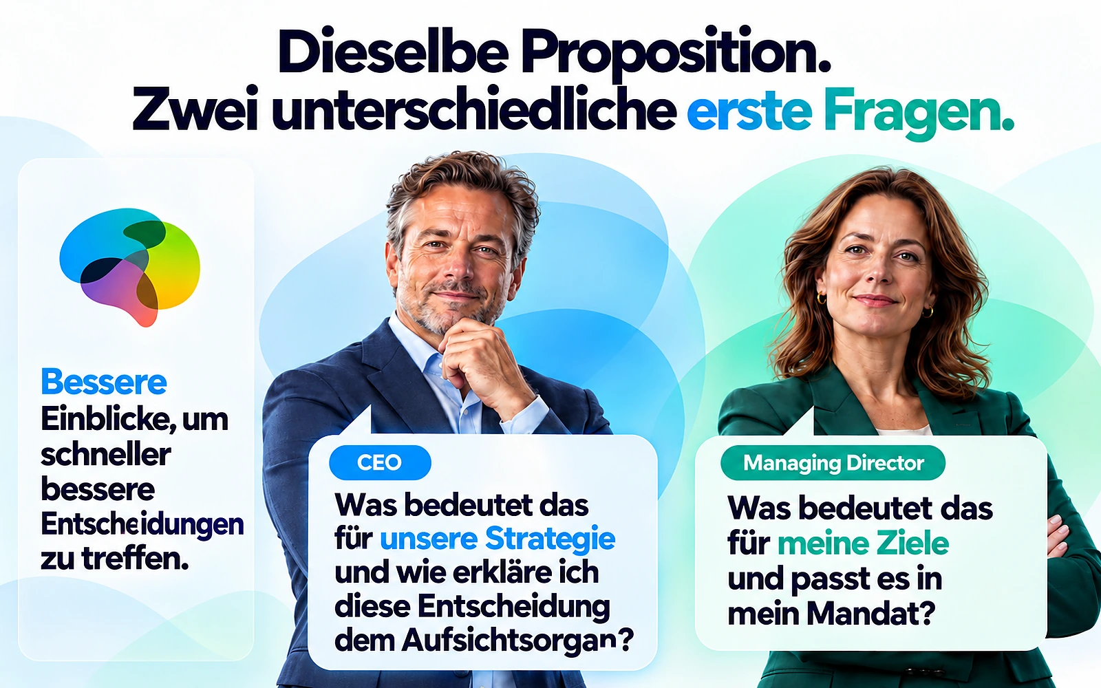 Dieselbe Proposition, zwei unterschiedliche erste Fragen