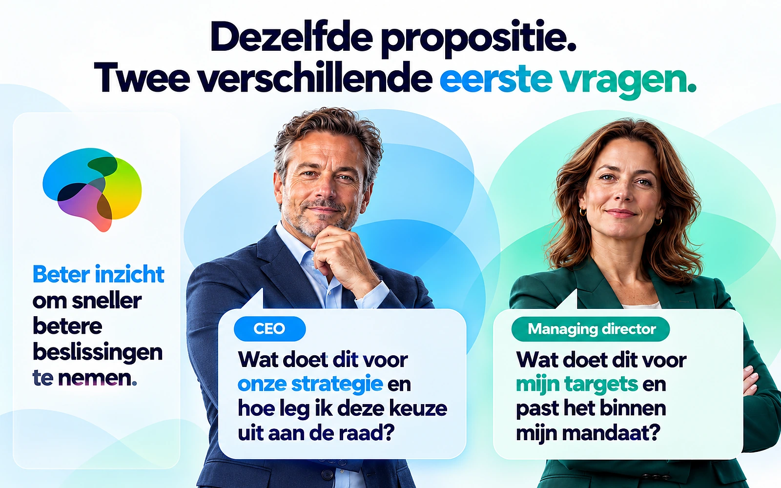 Dezelfde propositie, twee verschillende eerste vragen