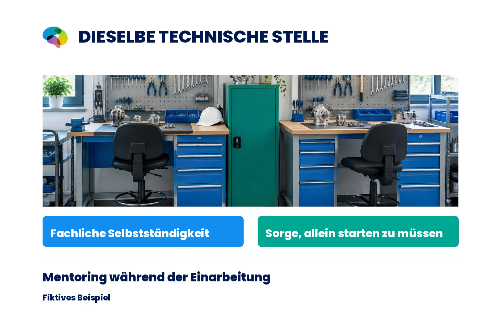 Fiktives Beispiel: dieselbe technische Stelle, zwei Deutungen