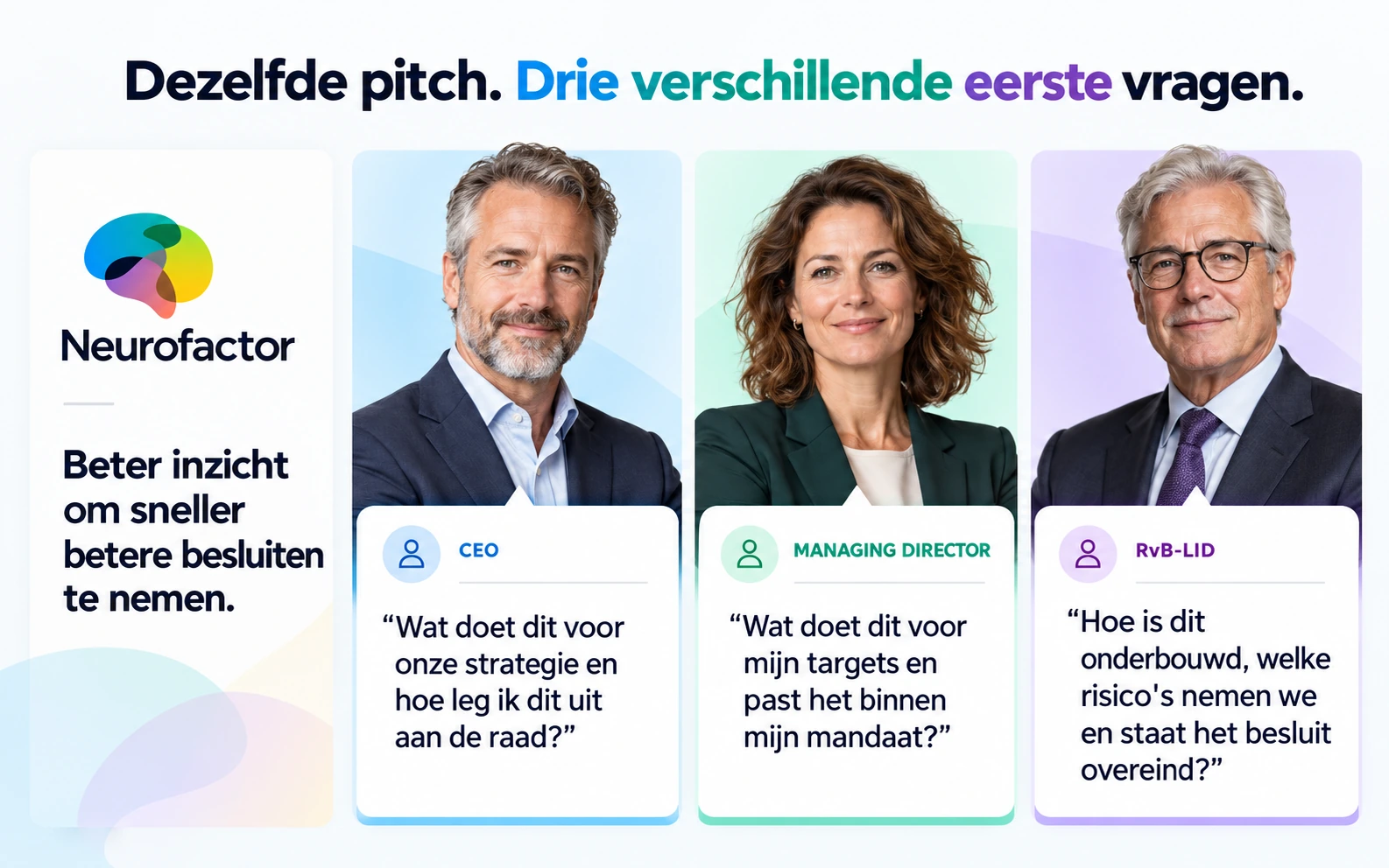 Dezelfde pitch kan op drie niveaus verkeerd landen