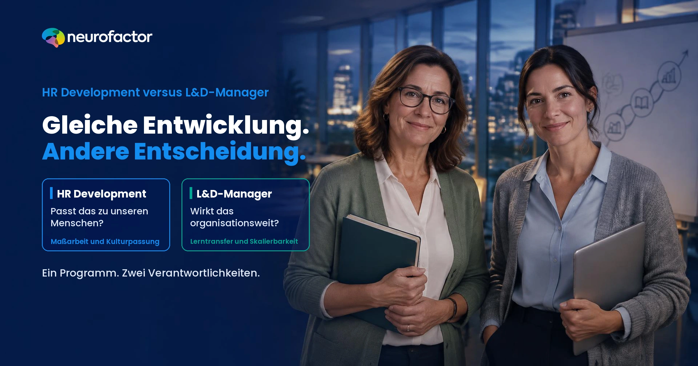 Neurofactor-Vergleich: HR Development benötigt Kulturpassung und maßgeschneiderte Maßnahmen; L&D braucht Lerntransfer, Wirkung und Skalierbarkeit.