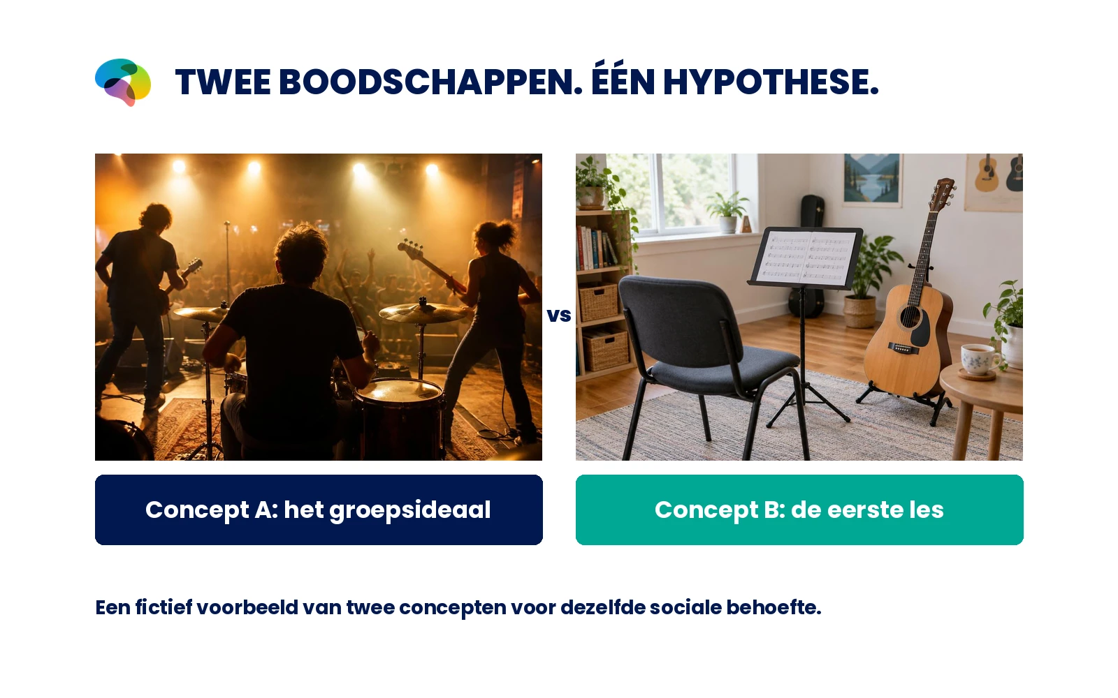 Vergelijk het muzikale groepsideaal met een vriendelijk en toegankelijk eerste lesmoment.