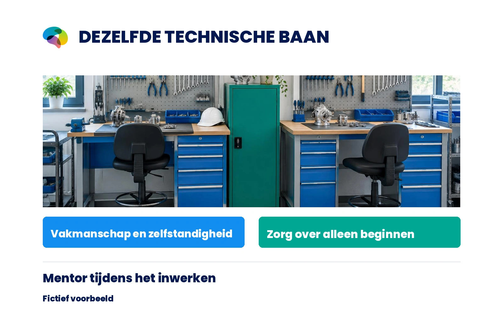 Illustratieve casus: dezelfde technische functie, twee uiteenlopende beelden