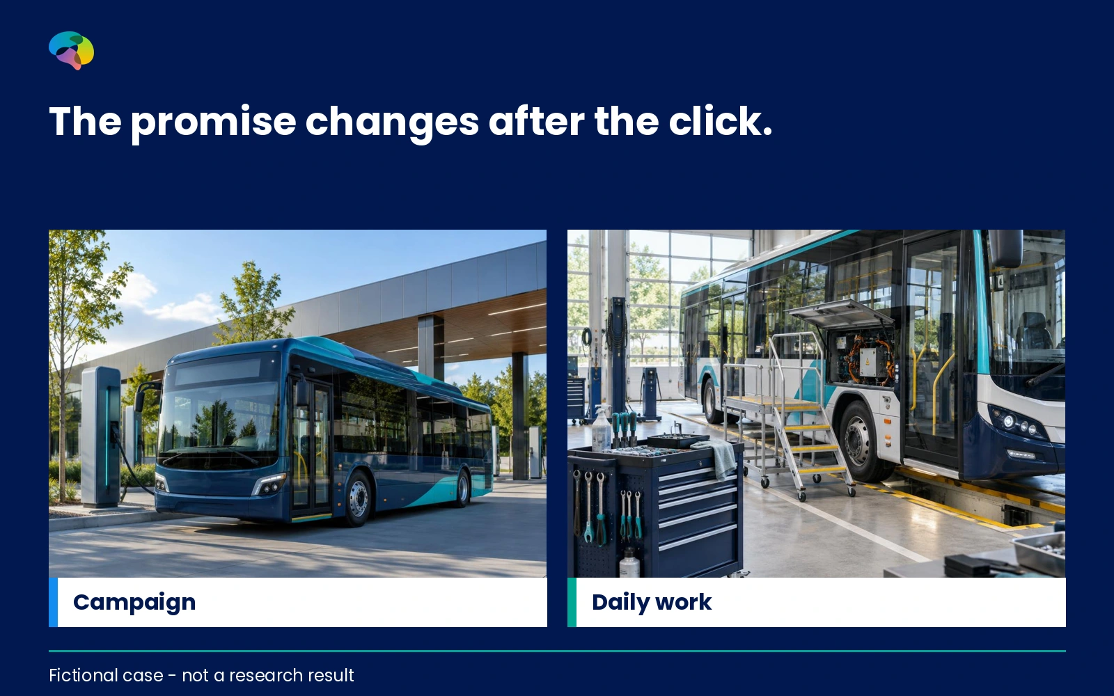 Fictional mobility employer contrasts innovation campaign with real maintenance duties and shift conditions; not a client result.