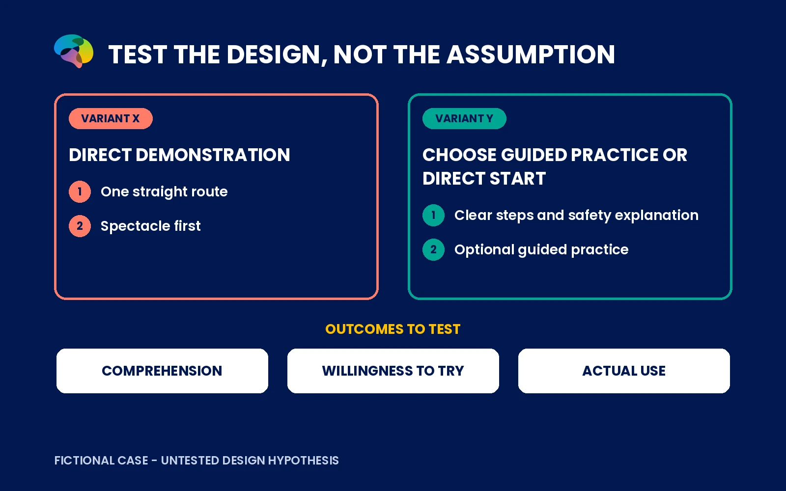 Two proposed, untested demonstration formats at a fictional mobility experience centre.