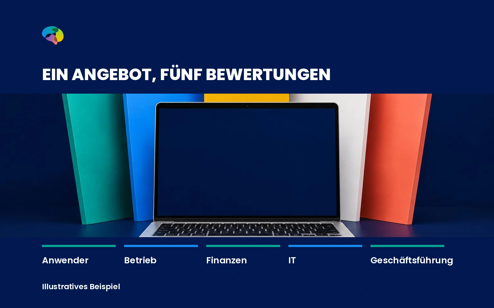 Ein Angebot, verschiedene Bedeutungen im Buying Center