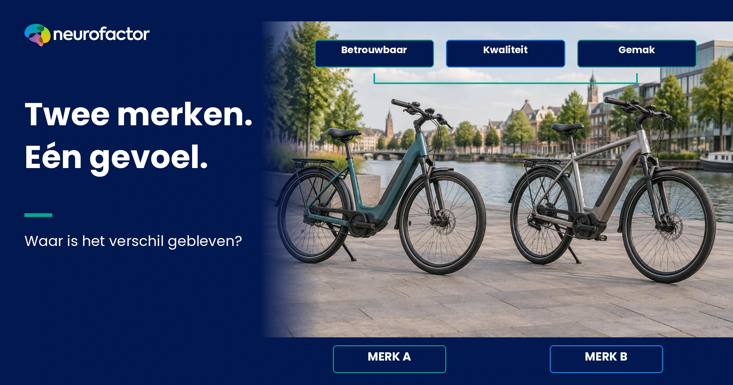 Twee verschillende fictieve elektrische fietsen met overlappende merkassociaties, als illustratie van mentale merkoverlap.