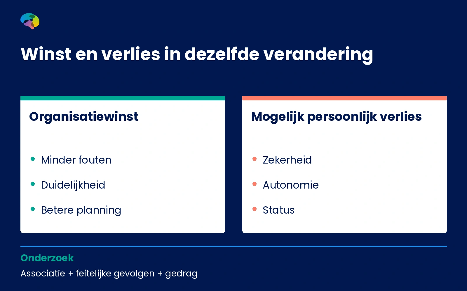 Infographic die baten voor organisatie en mogelijke ervaren verliezen aan zekerheid, autonomie en status apart laat zien.