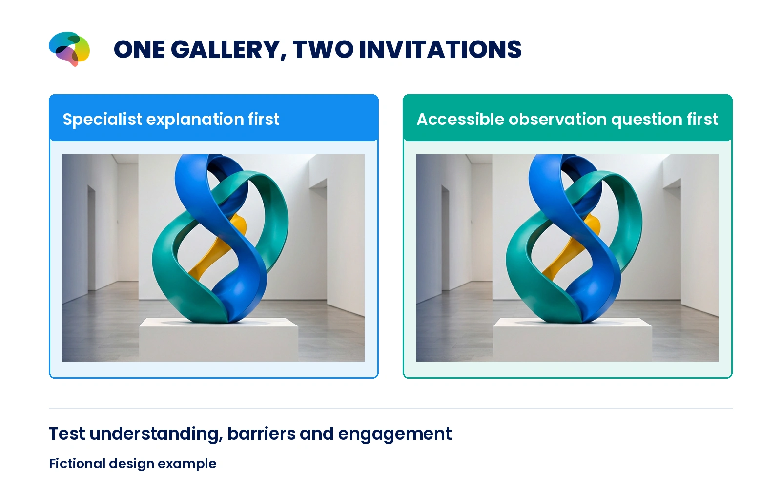 Fictional example: the same room, a different invitation