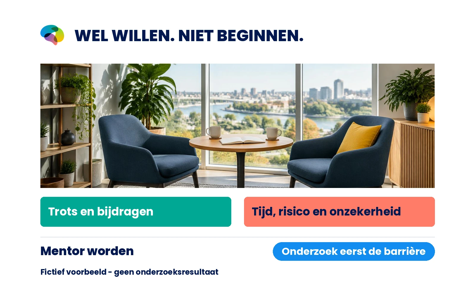 Fictief mentorschapvoorbeeld met positieve associaties zoals trots en bijdragen naast mogelijke barrières als tijd, onzekerheid en verantwoordelijkheid.