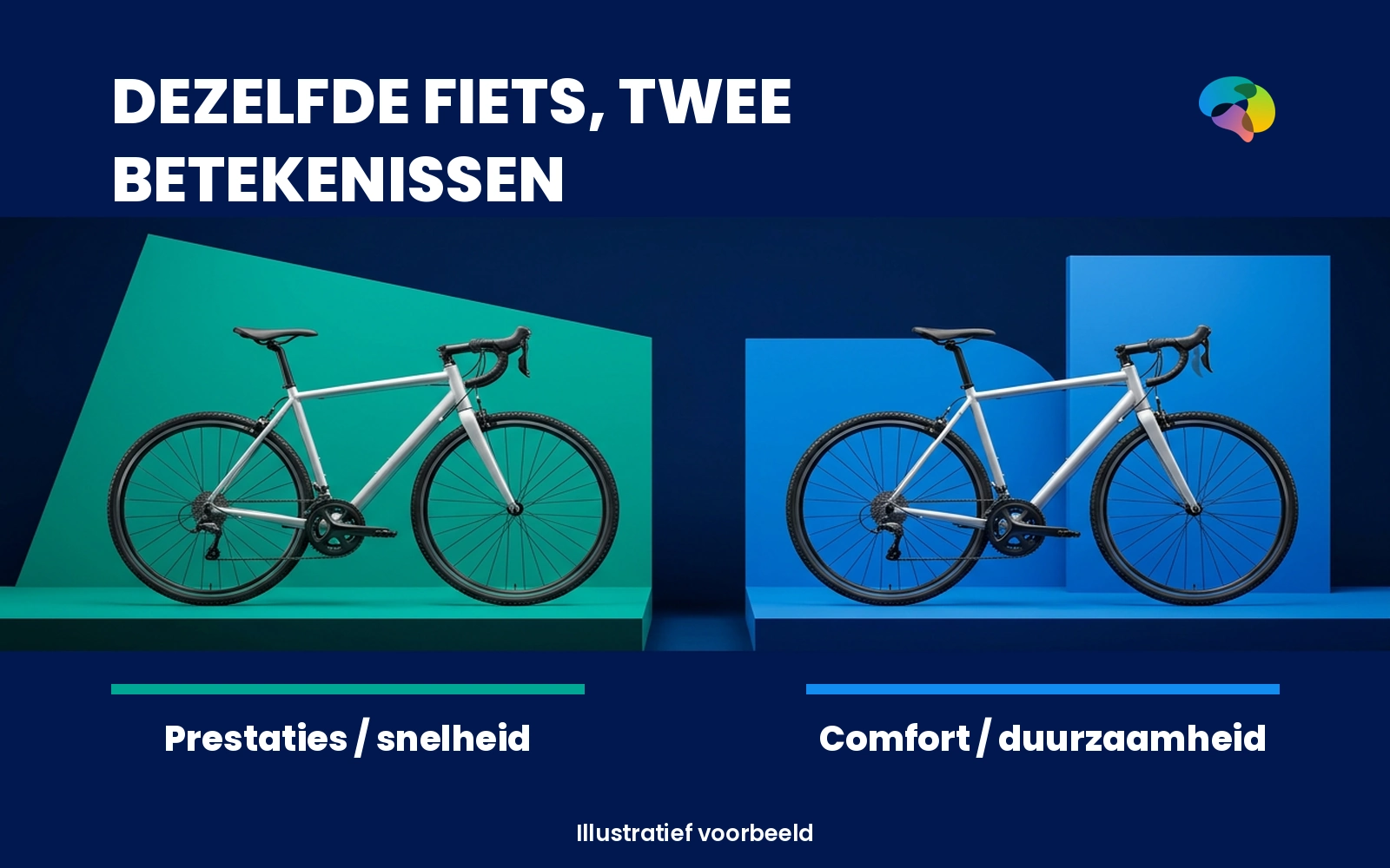 Illustratief voorbeeld: een fietsmerk met twee verhalen