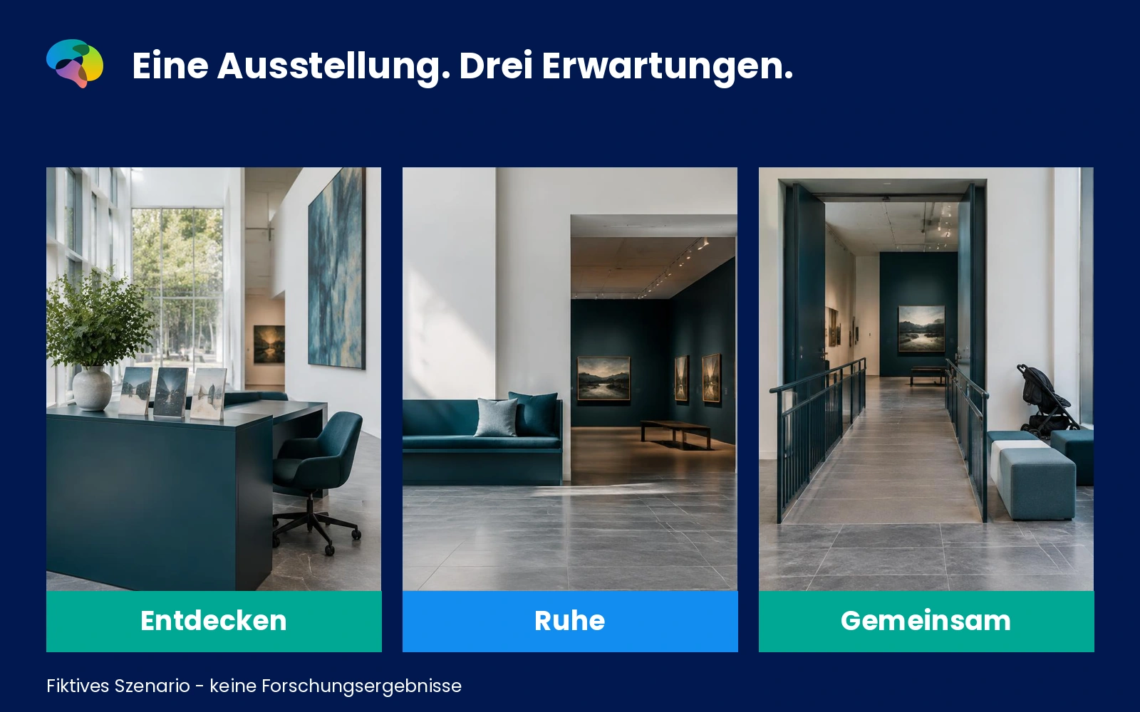 Fiktive Museumsszene mit drei Besuchern, die dieselbe Ausstellung unterschiedlich erwarten.