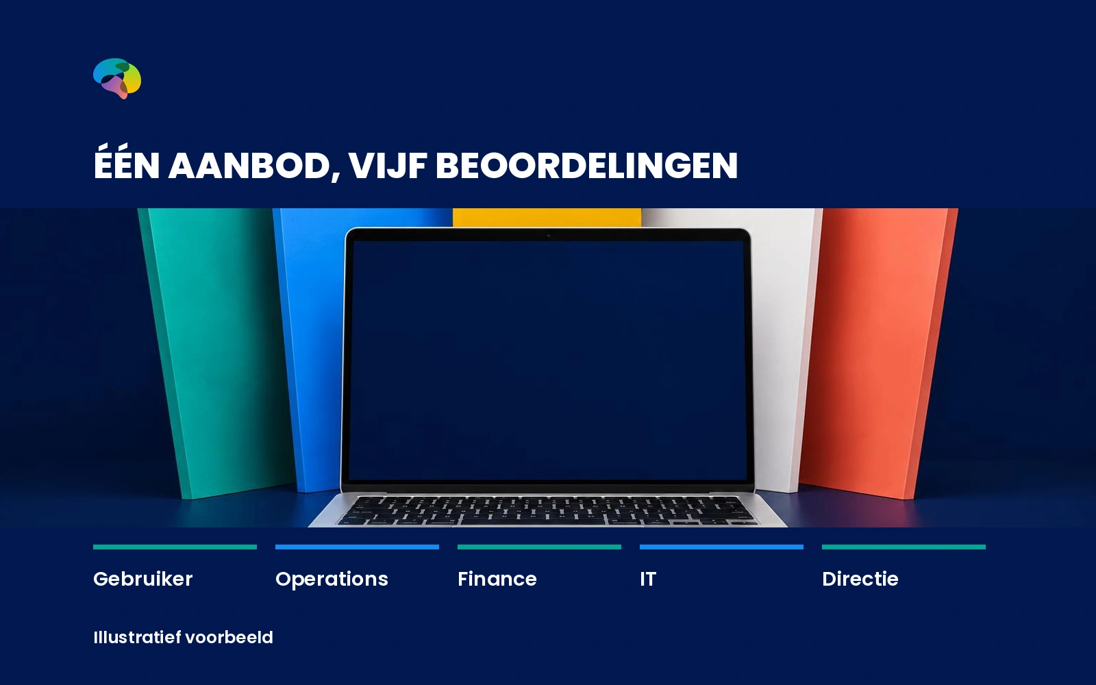 Eén propositie, verschillende betekenissen in een buying center