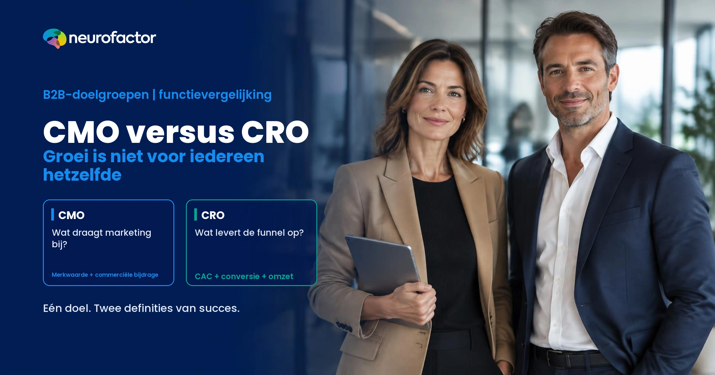 CMO en CRO beoordelen hetzelfde groeiplatform vanuit merkwaarde en marketingbijdrage tegenover funnel, CAC en herhaalbare omzet.