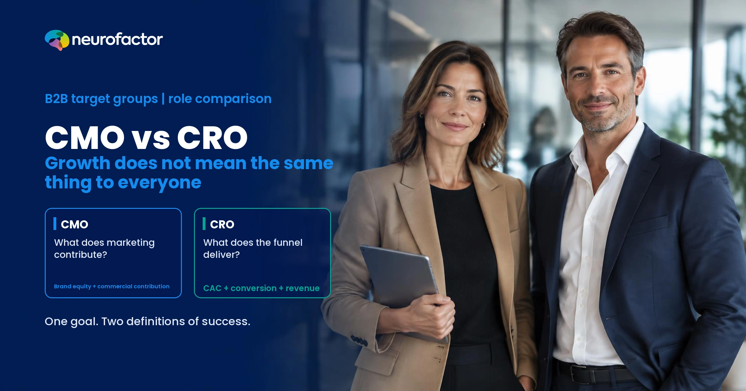 A CMO and CRO evaluate the same growth platform through brand and marketing contribution versus funnel metrics, CAC and repeatable revenue.