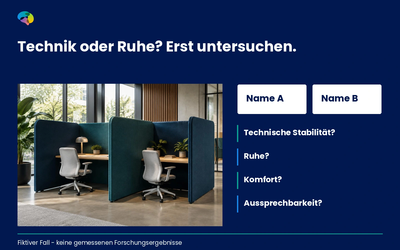 Fiktives Beispiel mit akustischen Arbeitsplatzlösungen, bei dem Name A und Name B Forschungsfragen statt Messwerte darstellen.