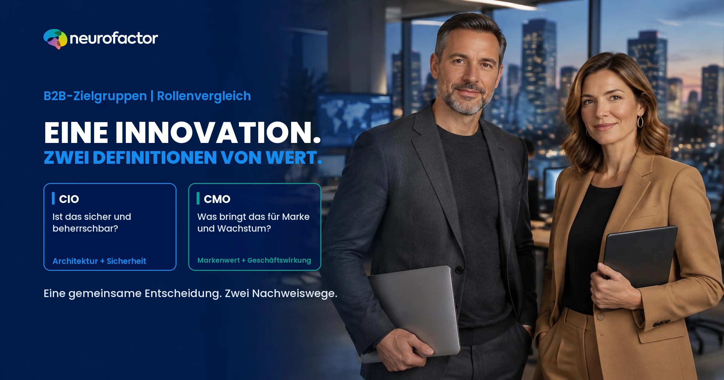 Der CIO prüft Sicherheit und Architektur, während der CMO bei derselben KI-Marketinginitiative Marken- und Geschäftswert bewertet.