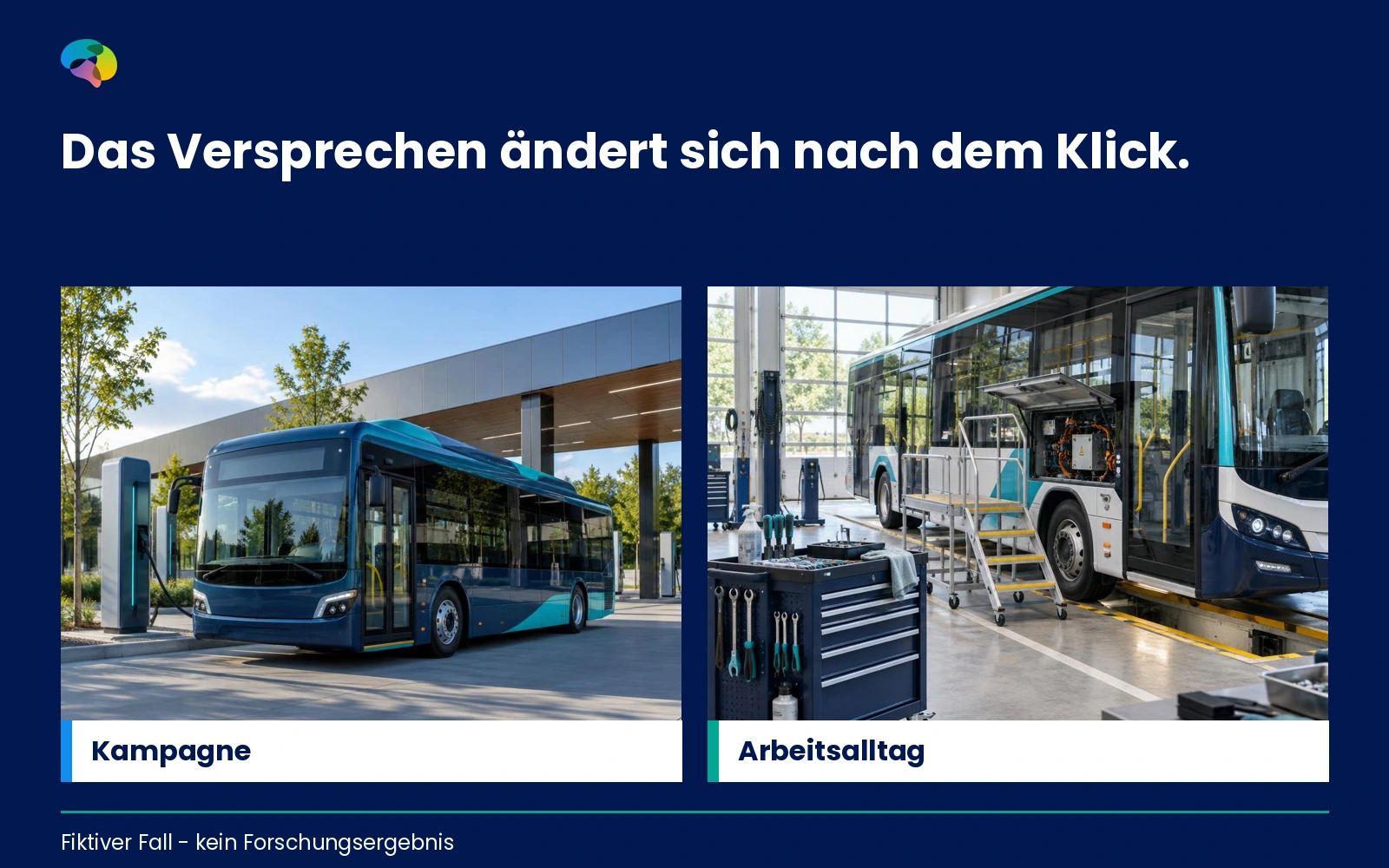 Fiktiver Mobilitätsarbeitgeber: Elektrofahrzeuge in Kampagne, konkrete Schichtpläne und Instandhaltung im Jobtext.
