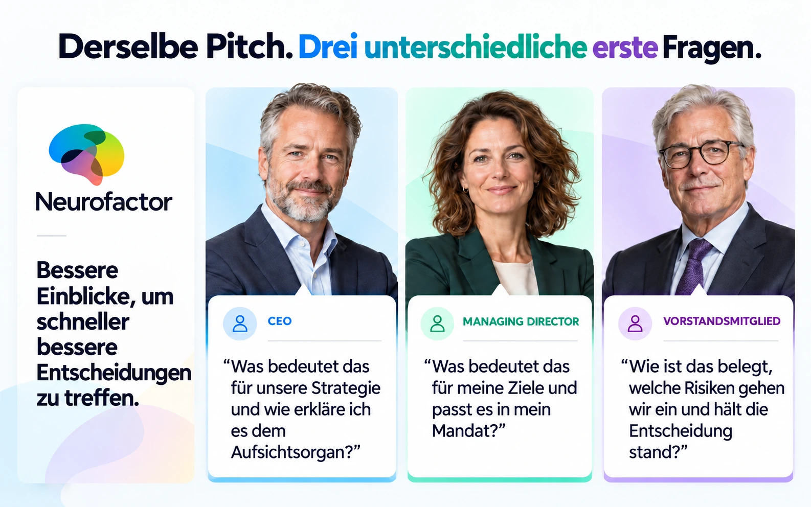 Derselbe Pitch kann auf drei Ebenen falsch landen