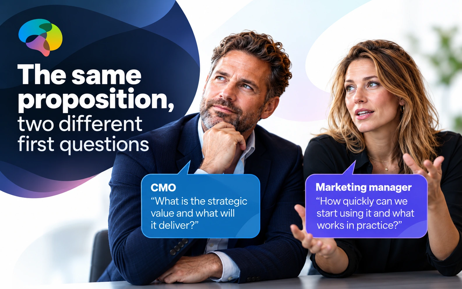 The same marketing proposition leads to two different first questions from a marketing manager and CMO.