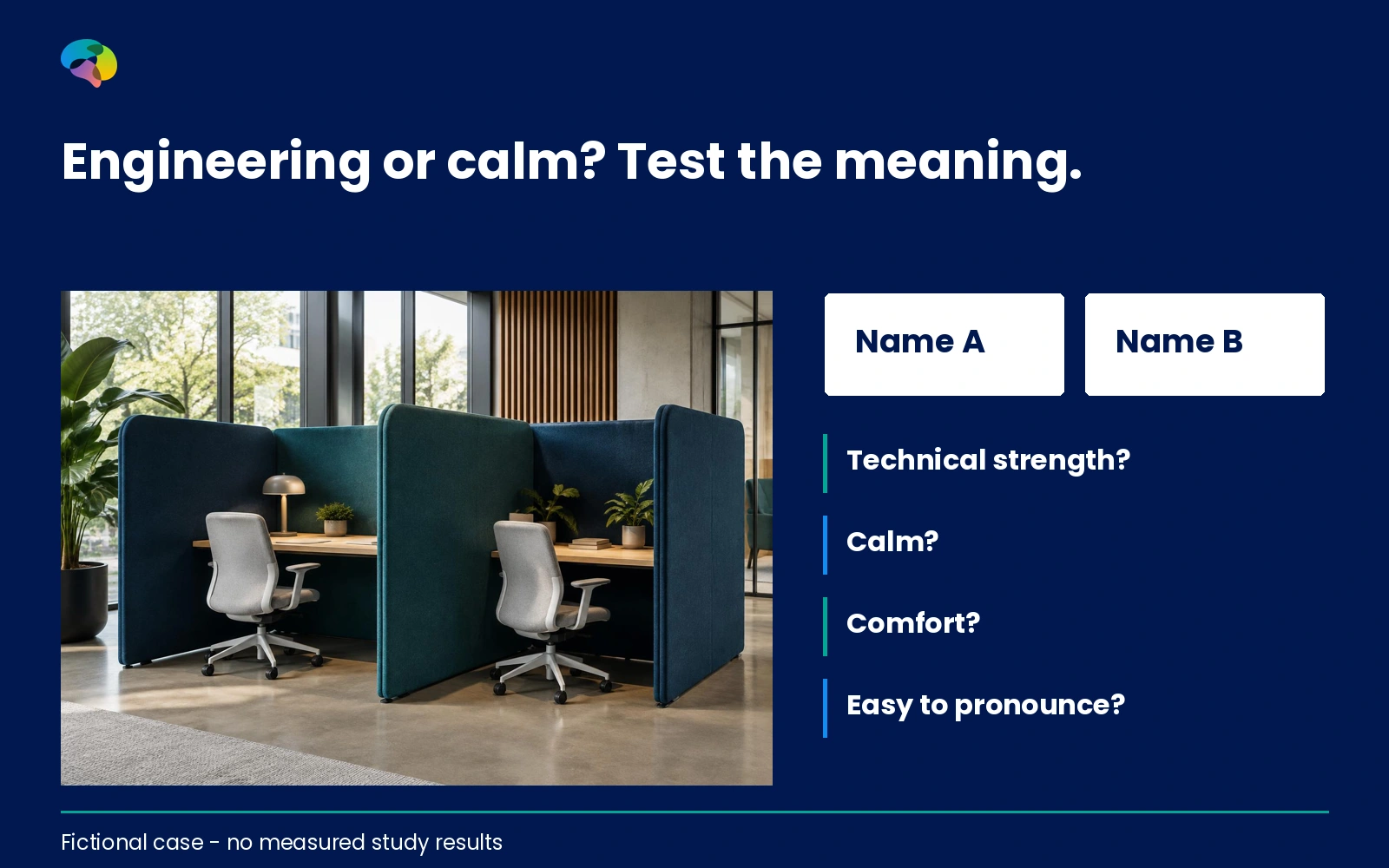 Fictional acoustic workspace brand case in which names A and B pose potential questions, not measured outcomes.